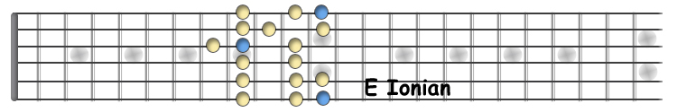 E Ionian.jpg